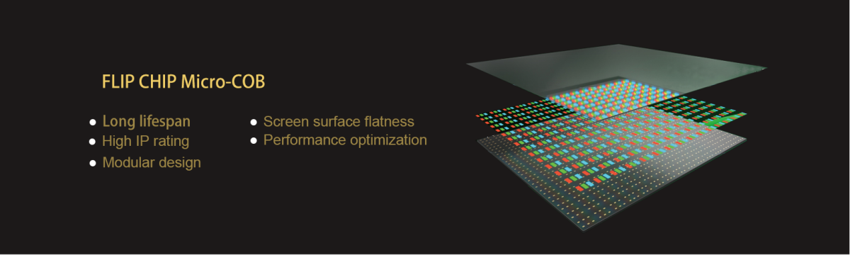 XINTAI LED cob led display_11 XINTAI LED cob led display_11